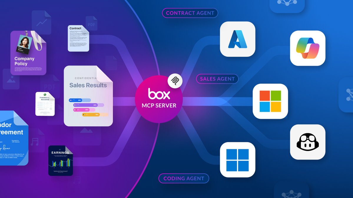 Box Japan tweet media