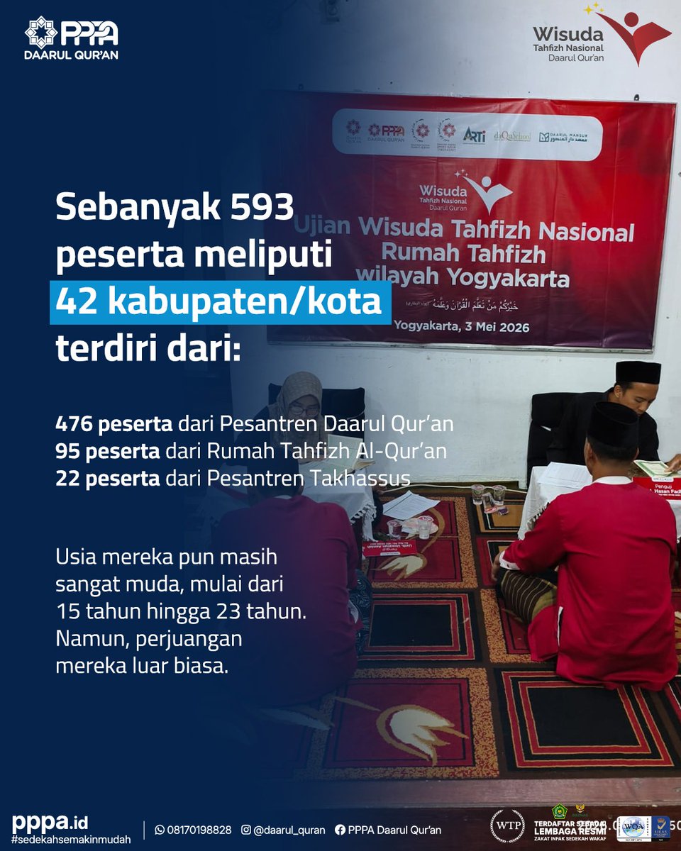 PPPA DAARUL QUR'AN tweet media