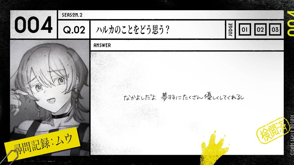 004MILGRAM's tweet photo. Q: How do you feel about Haruka?

A: We get along well, he's very kind to Muu. https://t.co/rFVAiuXHH7