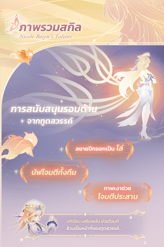 GenshinImpactTH tweet media