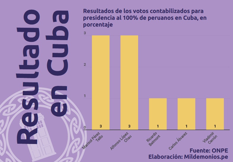 mildemonios tweet media