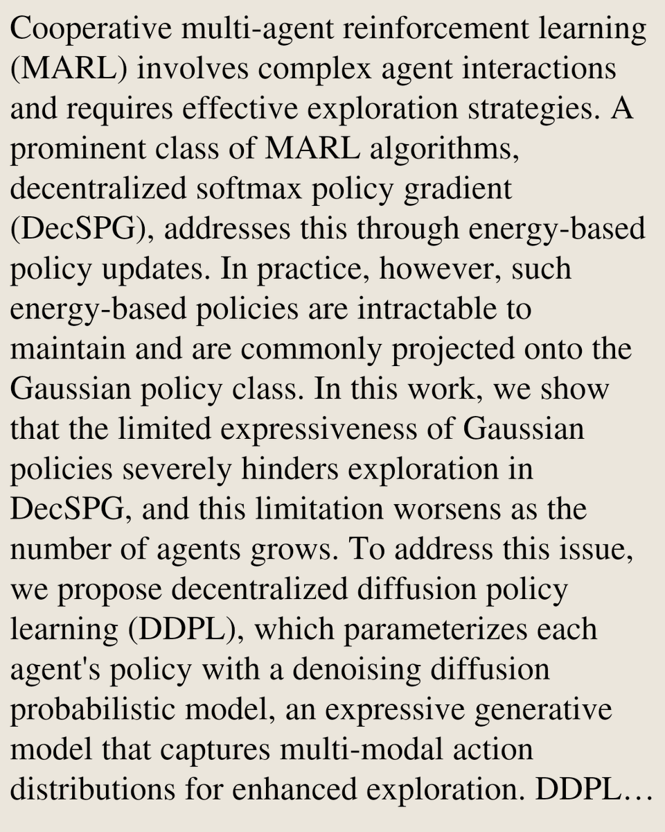 Multiagent Systems Papers tweet media