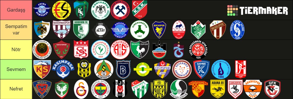 holican #YaşasınDemirspor tweet media