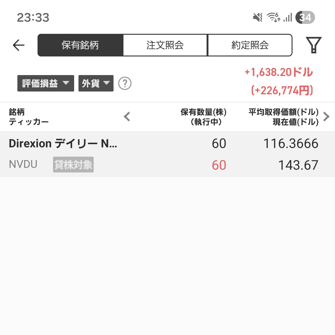 _mocof_'s tweet photo. NVDU
年間配当で1000㌦貰える✨
と思いきや実はそうでもなく…
NISAだと思ったら特定口座で鬱😨 https://t.co/9J3p6KQKOh
