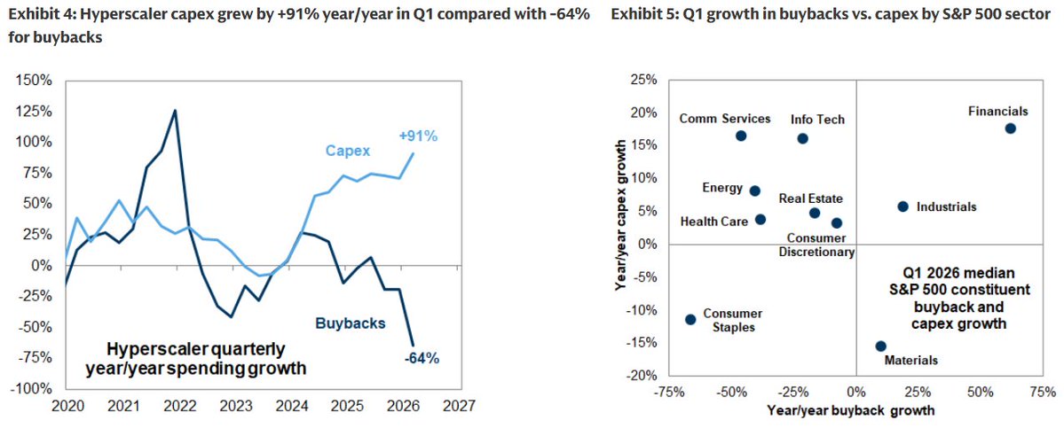 zerohedge tweet media