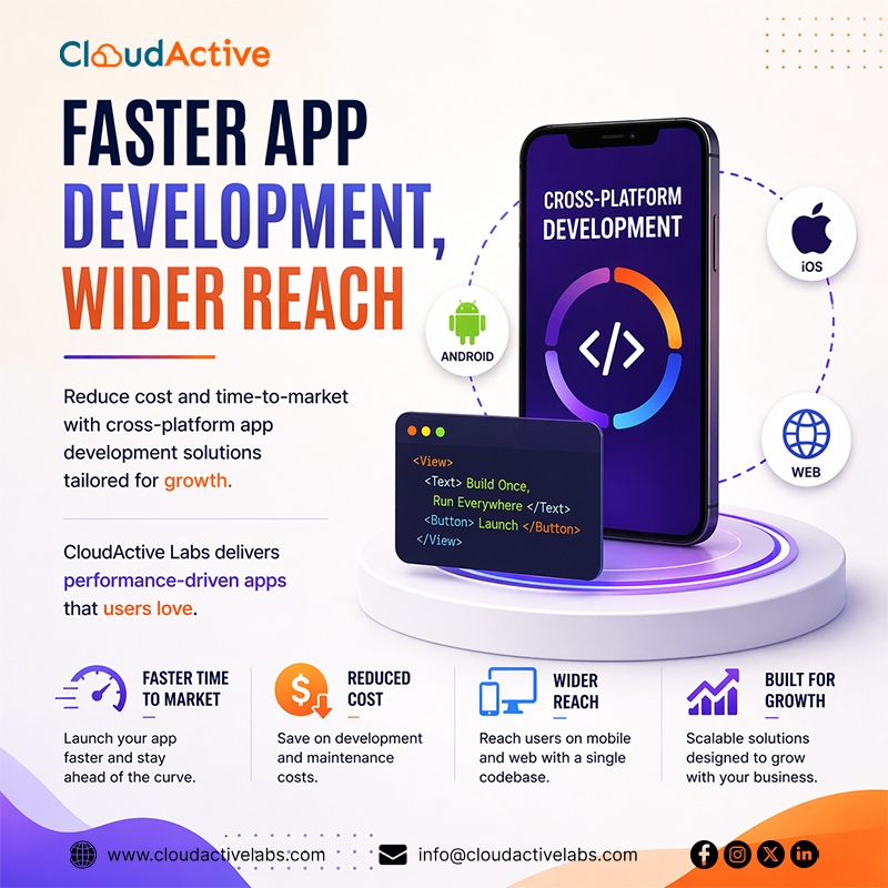 CloudActive Labs tweet media