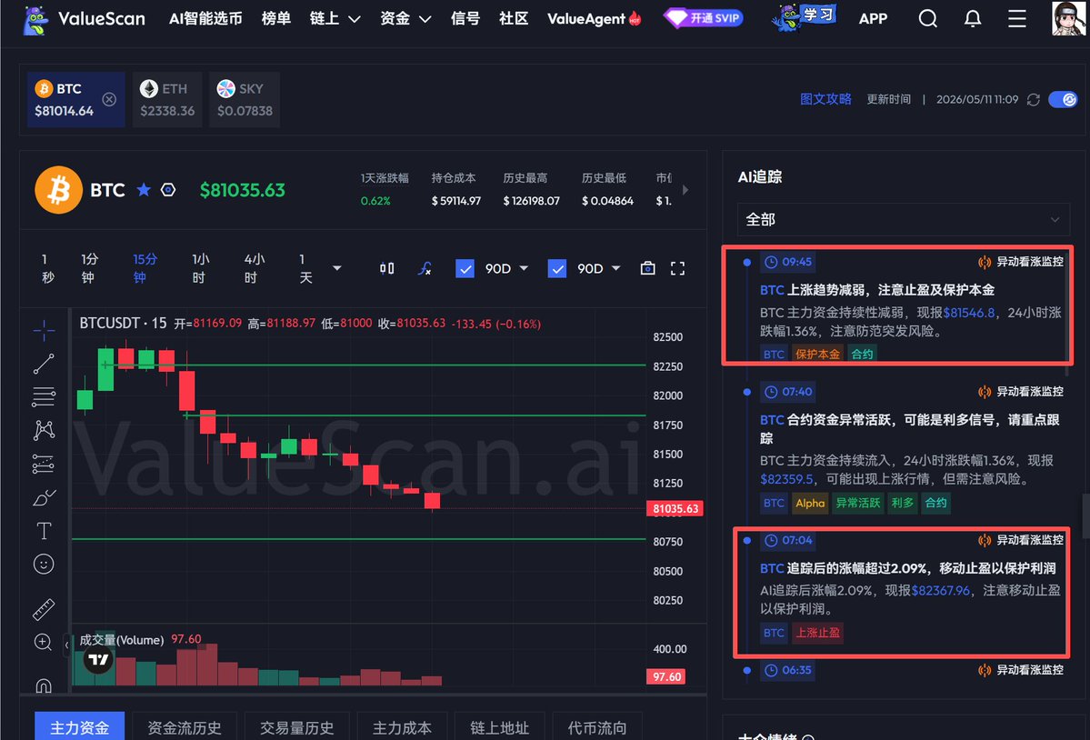 比特进 tweet media