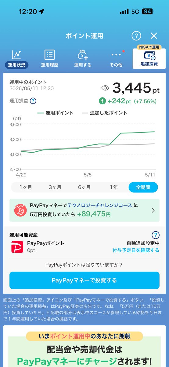 クレイジーダイゴ tweet media