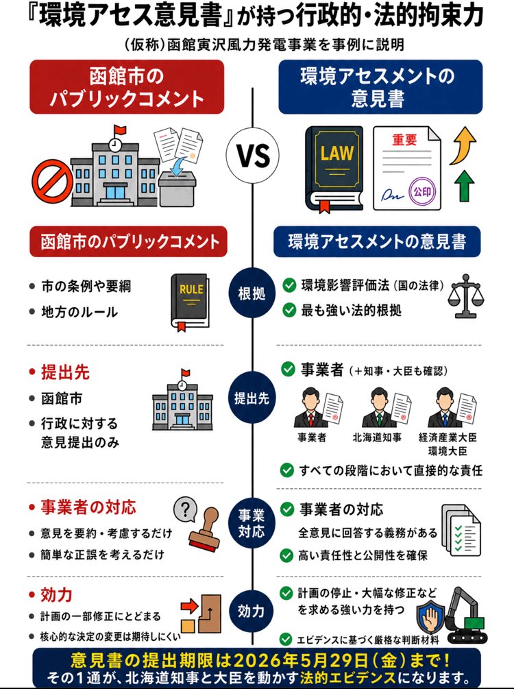 ふぶ tweet media