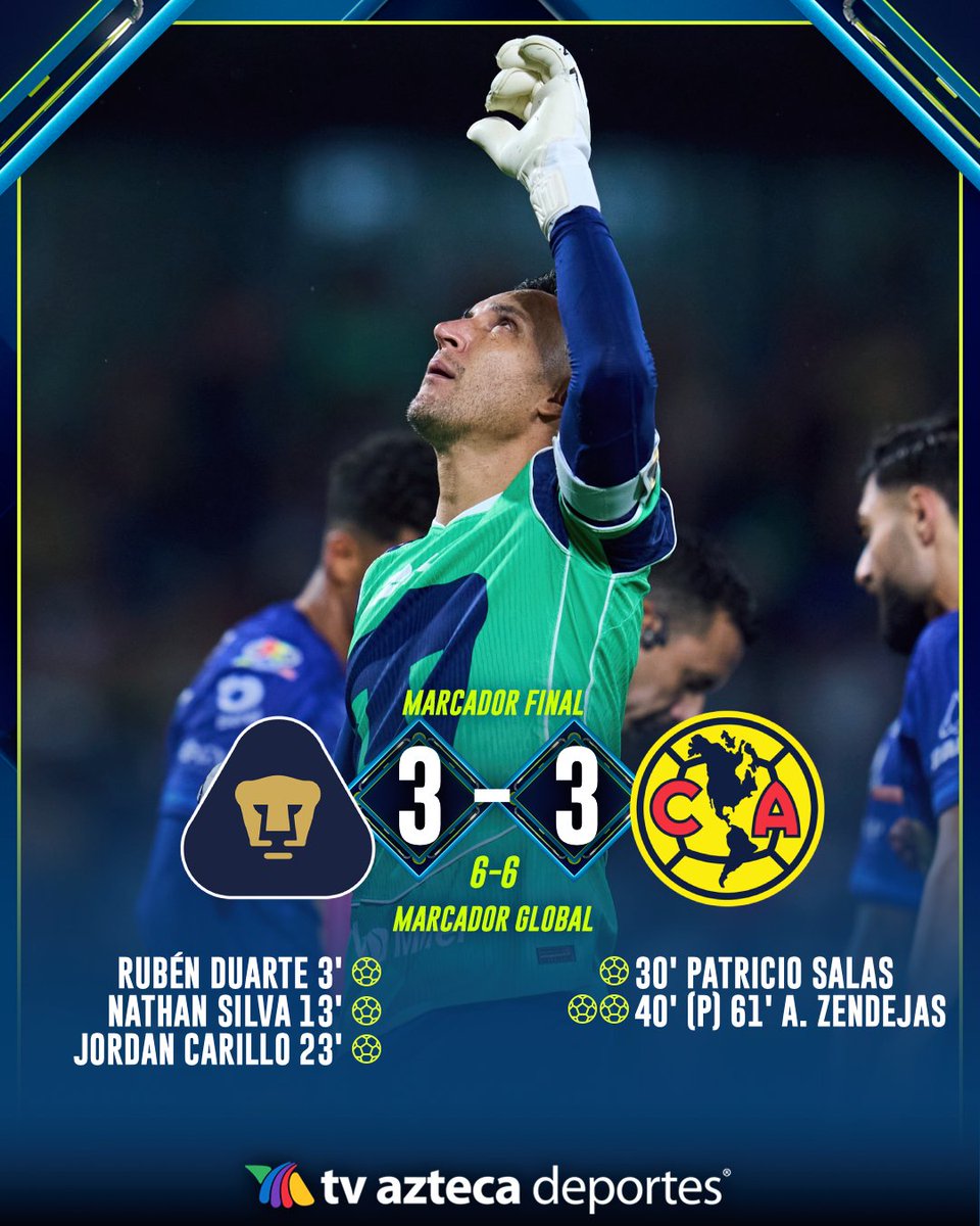 TV Azteca Deportes tweet media
