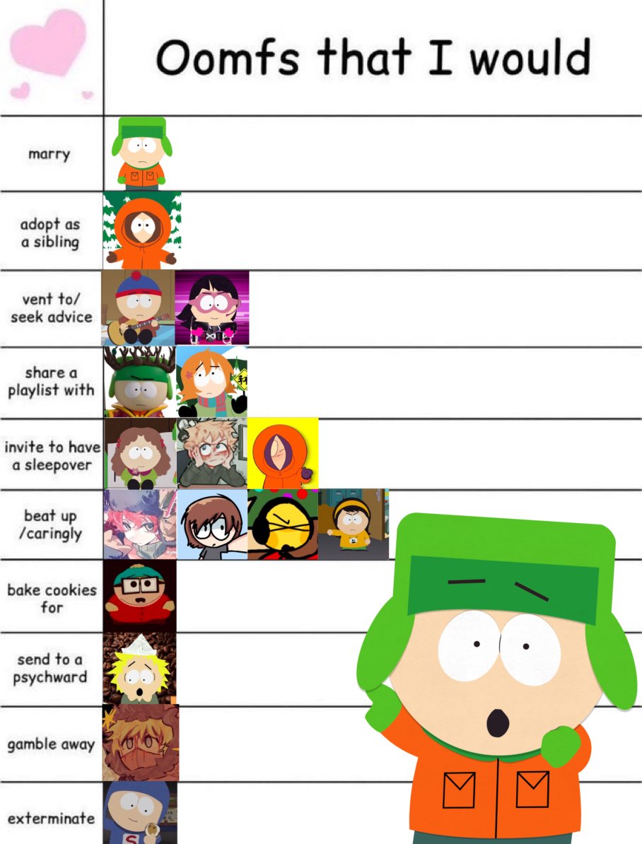 Kyle Broflovski tweet media