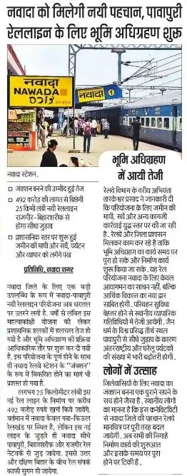 The Nawada Index tweet media