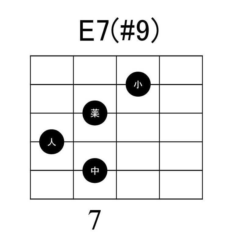 7Stringsむぅむぅ tweet media