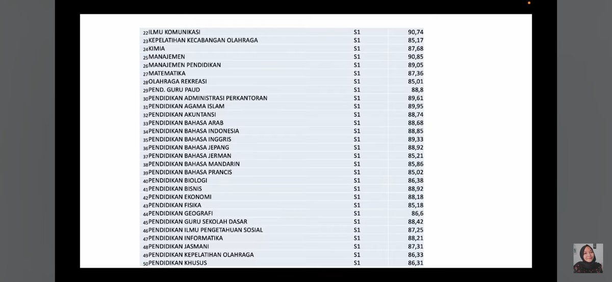 Retta Pramesti tweet media