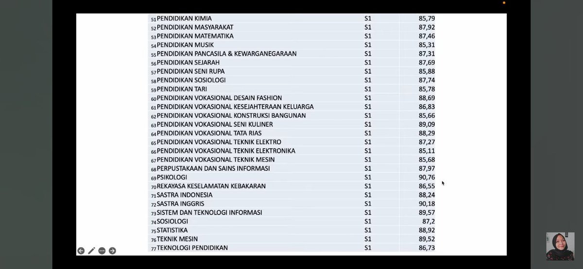Retta Pramesti tweet media