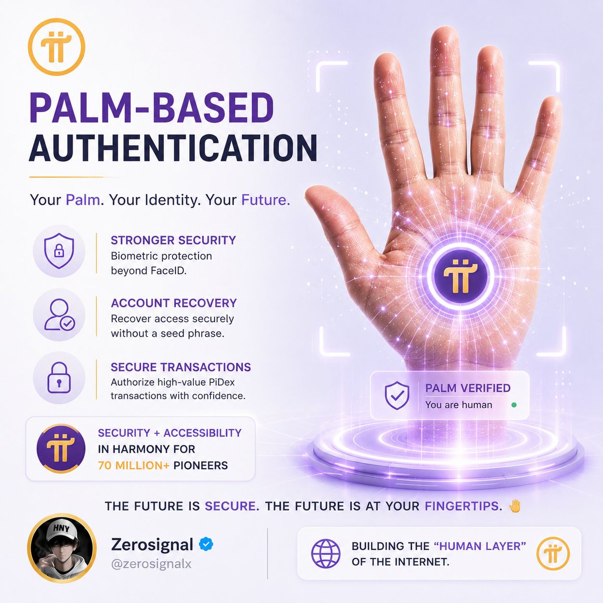 Zerosignal tweet media