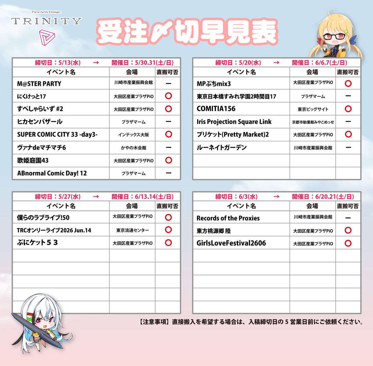 株式会社トリニティ tweet media