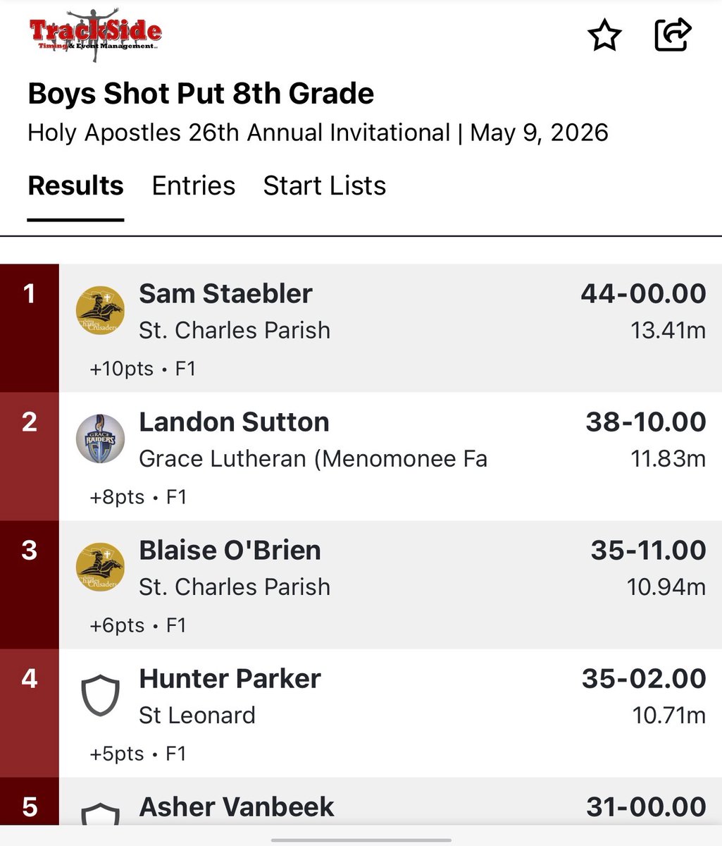 SamStaebler's tweet photo. Fun weekend with 6AAU Wins, @davisbroselite  Winning the tournament &amp; 2 School records at the track meet.
@CMHBoysHoops @davisbroselite
@ny2lasports @Gibbs_Dan_ @MJ_NFLDraft @PrepRedzoneWI @OJW_Scouting https://t.co/fclX1gOn5I