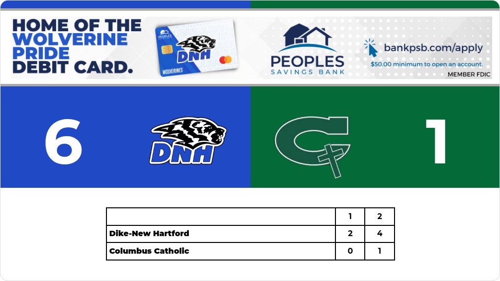 Cody Eichmeier - DNH AD tweet media