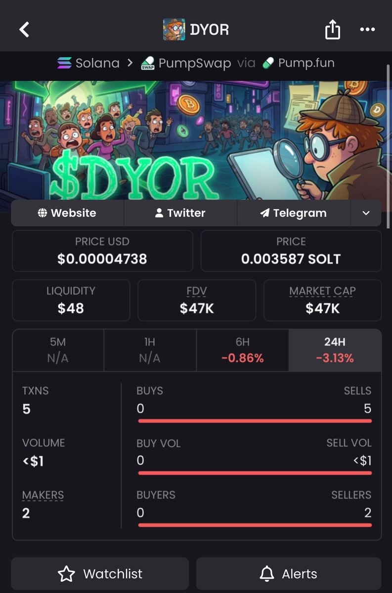 The Sol Digger tweet media