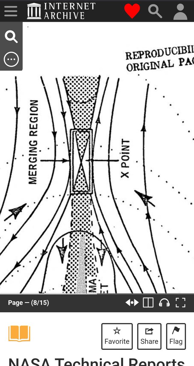 DavidTaormia's tweet photo. #NunoLoureiro work was focused on the point of  #MagneticReconnection. Otherwise known as #XPoints. And it just so happens to have been something that #AlanHolt worked on for NASA in the 70's.  This fact cannot be overstated... let it sink in and do the research. https://t.co/TEXk2xr62b