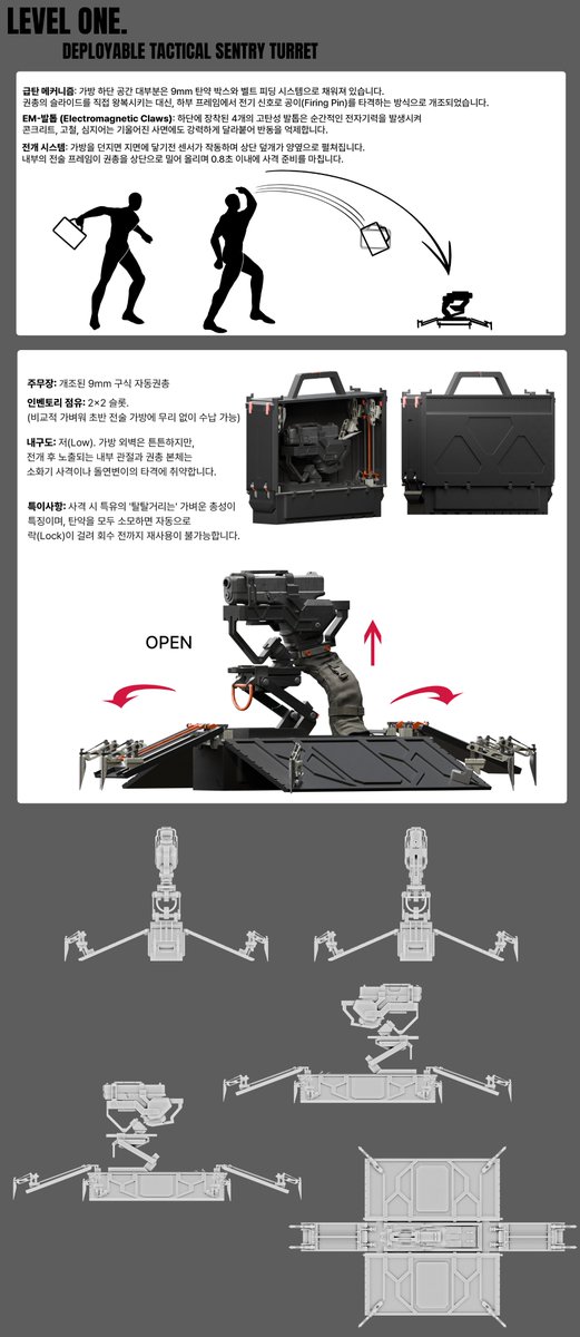 SlugSlugSlime's tweet photo. Lv 1 피스톨 터렛 https://t.co/6bSUCCHx90