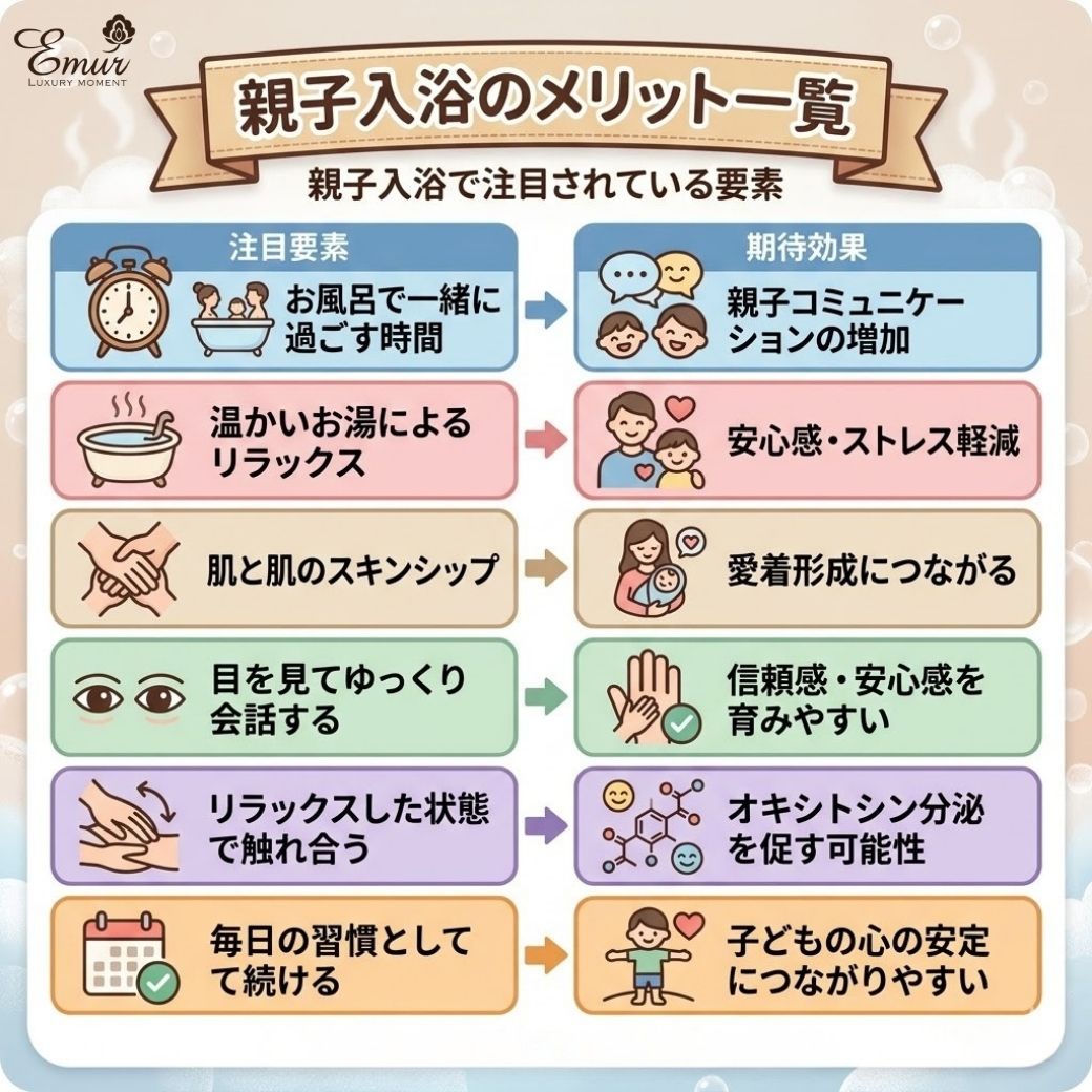 【公式】Emur-エミュール- バスコスメ tweet media