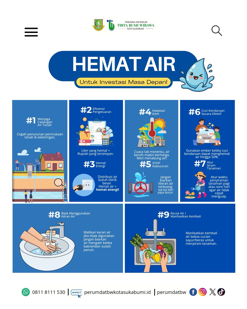 Perumda TBW Kota Sukabumi tweet media