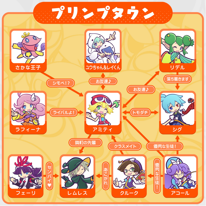 みどりぷよ(ぷよぷよシリーズ公式) tweet media