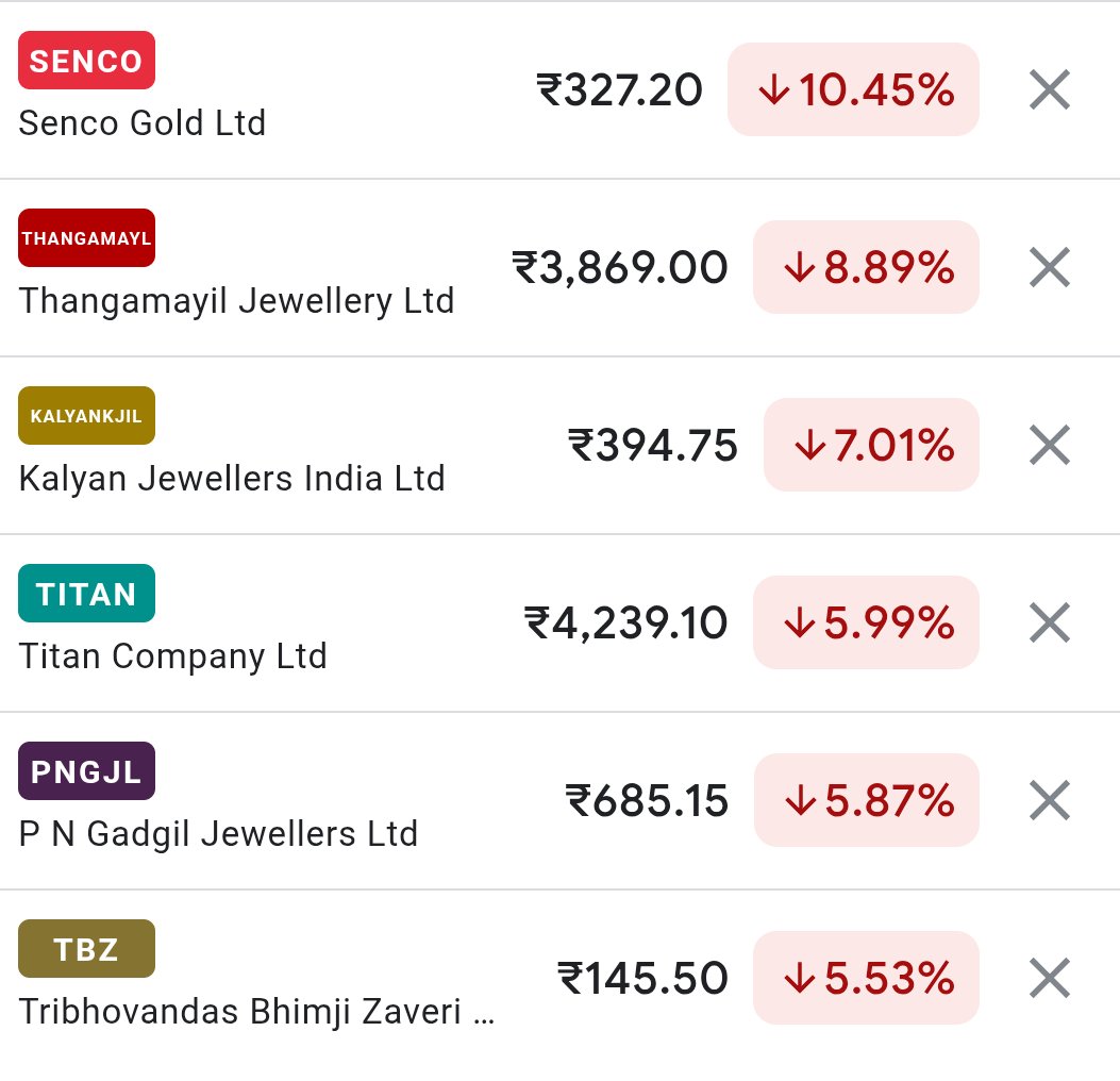Equity Insights Elite tweet media