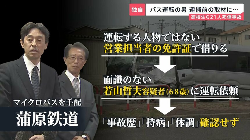 世界びっくりカーチェイス2 tweet media