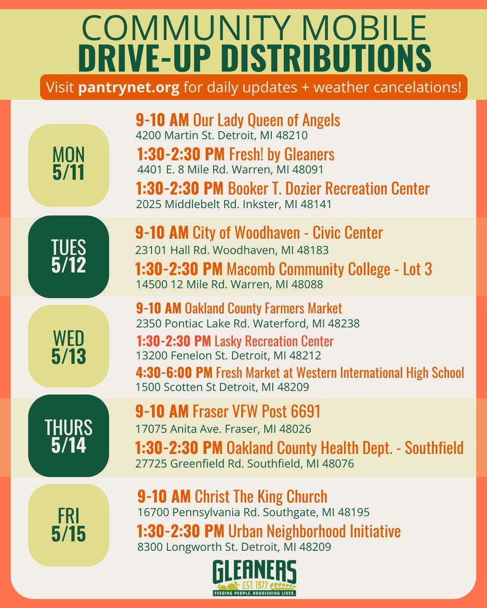 Gleaners Community Food Bank tweet media
