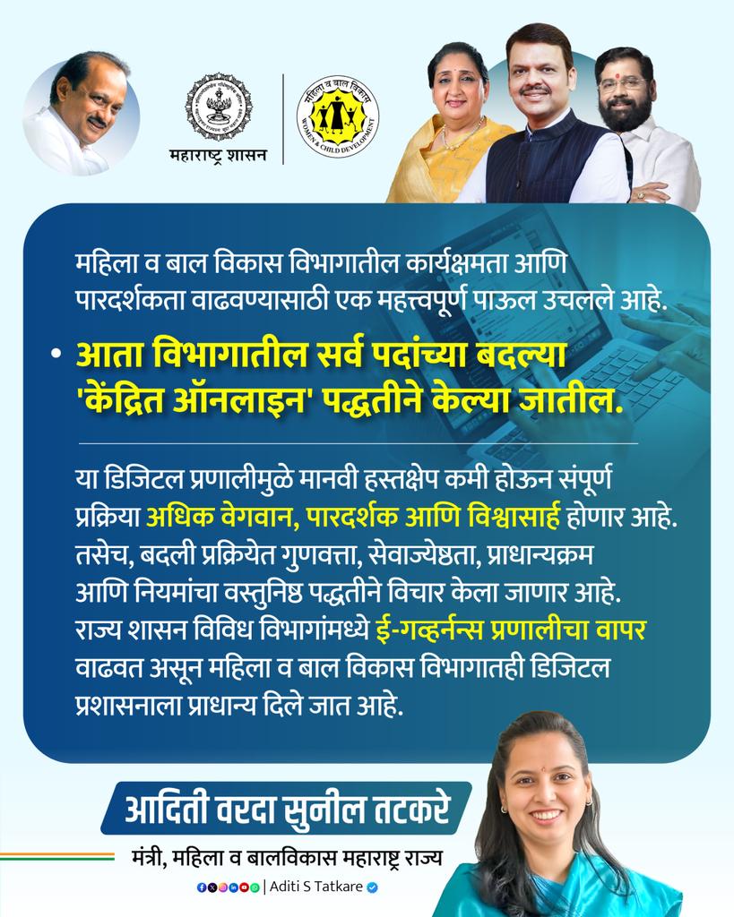 iAditiTatkare's tweet photo. महिला व बाल विकास विभागातील कार्यक्षमता आणि पारदर्शकता वाढवण्यासाठी एक महत्त्वपूर्ण पाऊल उचलले आहे. आता विभागातील सर्व पदांच्या बदल्या 'केंद्रित ऑनलाइन' पद्धतीने केल्या जातील.

या डिजिटल प्रणालीमुळे बदली प्रक्रियेत पारदर्शकता वाढणार असून कर्मचाऱ्यांना अधिक सुलभ आणि न्याय्य पद्धतीने बदलीची संधी उपलब्ध होणार आहे. तसेच, यामुळे मानवी हस्तक्षेप कमी होऊन संपूर्ण प्रक्रिया अधिक वेगवान, पारदर्शक आणि विश्वासार्ह होणार आहे. बदली प्रक्रियेत गुणवत्ता, सेवाज्येष्ठता, प्राधान्यक्रम आणि नियमांचा वस्तुनिष्ठ पद्धतीने विचार केला जाणार आहे. राज्य शासन विविध विभागांमध्ये ई-गव्हर्नन्स प्रणालीचा वापर वाढवत असून महिला व बाल विकास विभागातही डिजिटल प्रशासनाला प्राधान्य दिले जात आहे.

@CMOMaharashtra @mieknathshinde @SunetraA_Pawar @MahaDGIPR