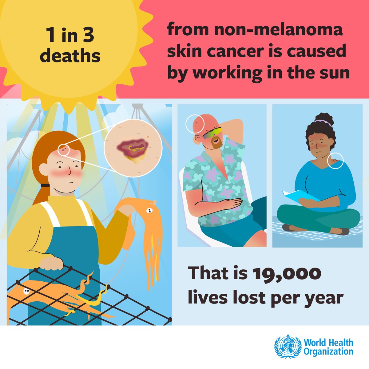 World Health Organization (WHO) tweet media