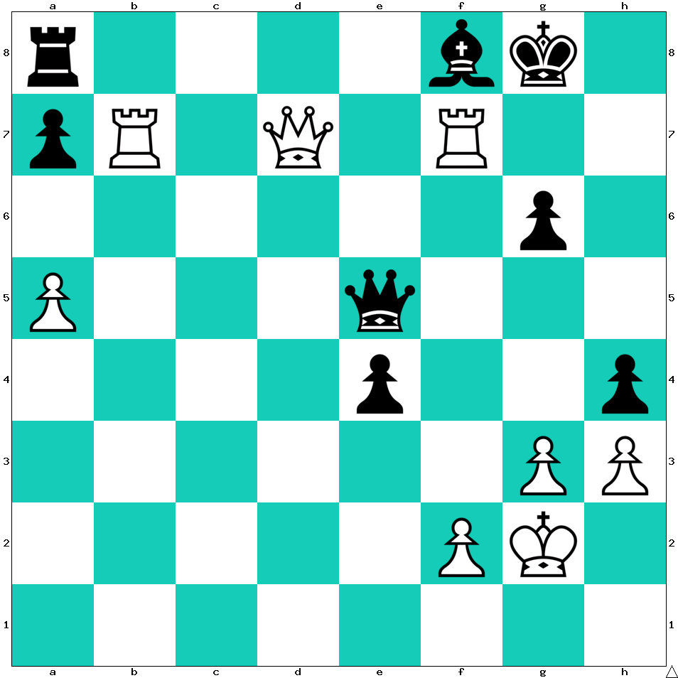 Échecs & Stratégie tweet media