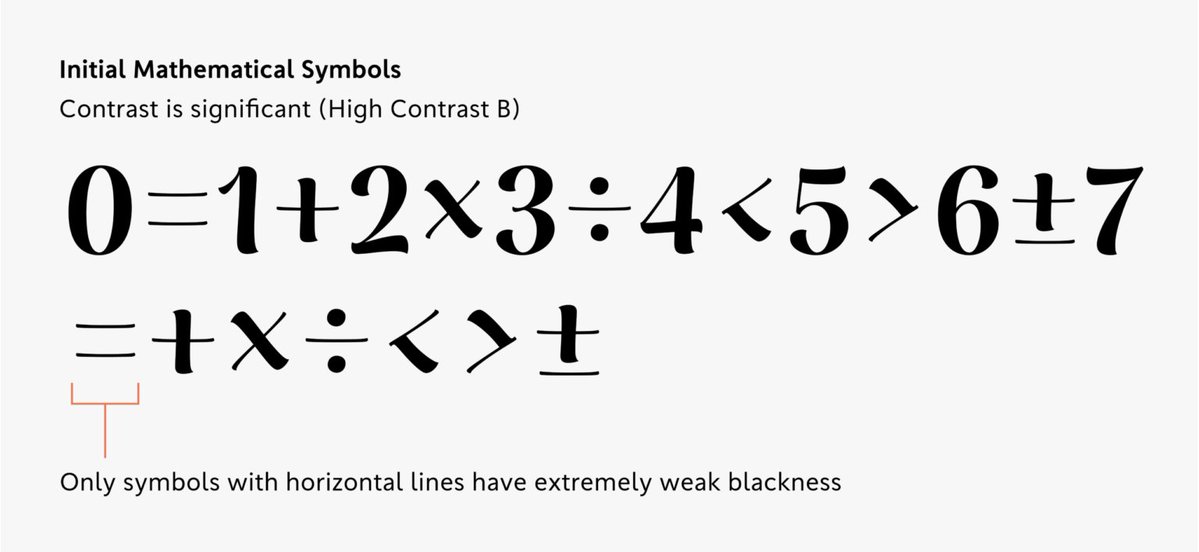 Type Project (EN) tweet media