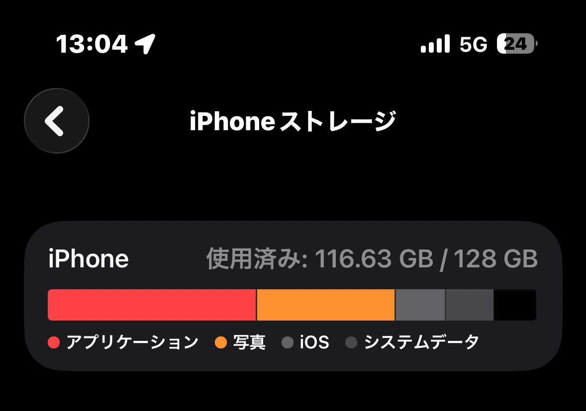 あやたまる。 tweet media