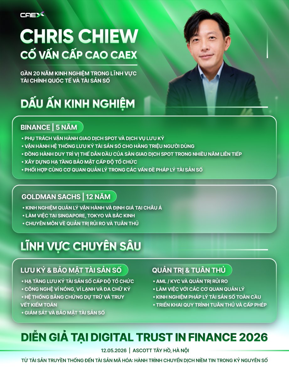 officialcaex's tweet photo. Giới thiệu ông Chris Chiew - Cố vấn cấp cao mới của CAEX 

Ngày 12/05/2026, ông Chris Chiew sẽ đại diện CAEX tham dự Digital Trust in Finance 2026 trình bày tham luận "Từ tài sản truyền thống đến tài sản mã hóa: Hành trình chuyển dịch niềm tin trong kỷ nguyên số" và tham gia phiên tọa đàm chuyên sâu cùng đại diện các tổ chức tài chính và công nghệ hàng đầu.

Cùng tìm hiểu thêm về ông Chris Chiew trước thềm Digital Trust in Finance 2026.

Nội dung chỉ mang tính chất chia sẻ thông tin, không phải khuyến nghị đầu tư.
———————
CAEX – Sàn giao dịch Tài sản mã hóa Việt Nam Thịnh Vượng
Đang trong quá trình nộp hồ sơ cấp phép và chờ xét duyệt
Liên hệ với CAEX:
📌 Website: https://t.co/fkfAq8VXUl
📌 MXH chính thức: https://t.co/6MoAr7uMtu
#CAEX #VPBankS #LynkiD #OKX #HashKey #SanGiaoDichTaiSanMaHoa #TaiSanMaHoa