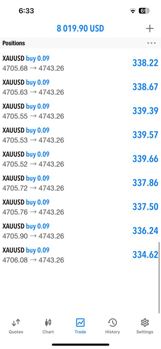 Jack Forex tweet media