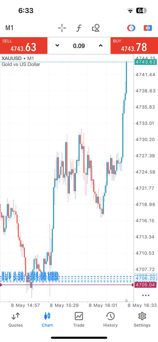 Jack Forex tweet media