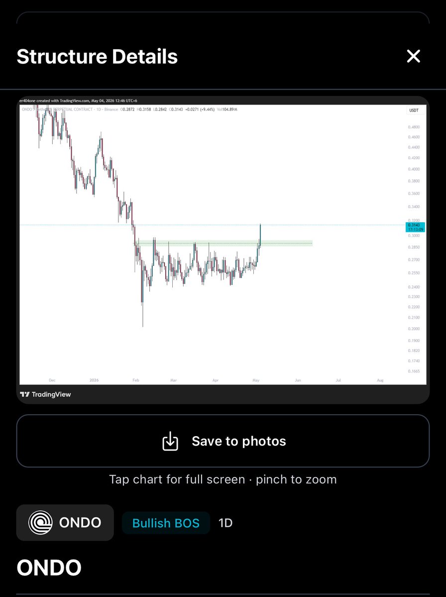 Pricesync tweet media