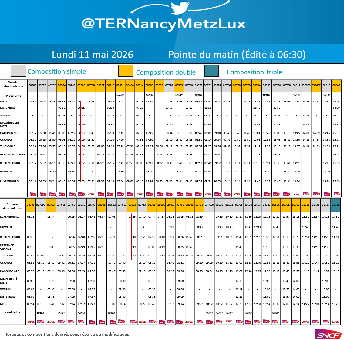 TER Nancy-Metz-Lux tweet media