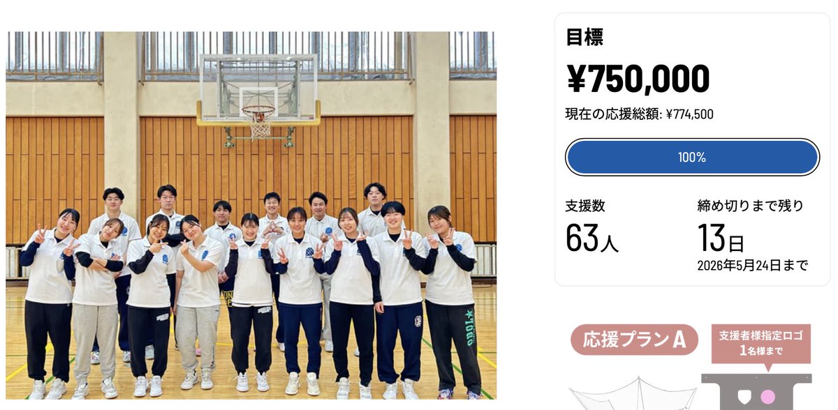 kubbc1959's tweet photo. 皆様の暖かいご支援のおかげで、目標金額100％を達成することが出来ました‼️

本当に、本当にありがとうございます‼️

残り期間も、最後までどうぞよろしくお願いいたします‼️

https://t.co/hADqoY0whg https://t.co/rbIIKQqoS1