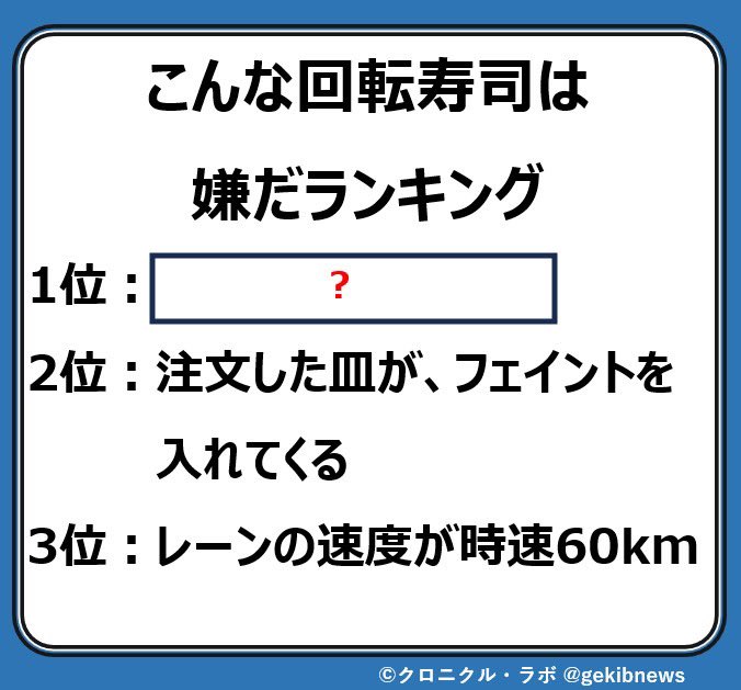 クロニクル・ラボ tweet media
