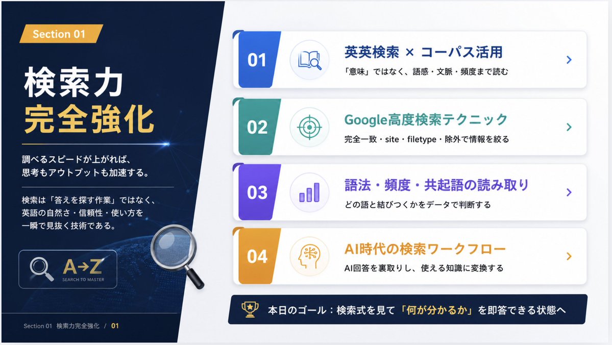 サンフレアアカデミー産業翻訳（電気・中級講座）テキスト＆解答例 サンフレアアカデミー産業翻訳（電気・中級講座）テキスト＆解答例 訳