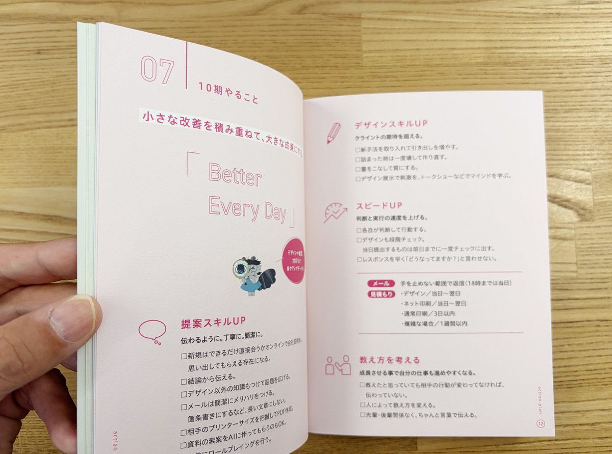 visionsharebook's tweet photo. 【ビジョンシェアブック制作実績】
株式会社グライド様
従業員数／6名
業務内容／パッケージ、販促物のデザイン

✏️28P／アニマル化イラスト
▶️フィロソフィー
▶️コンセプト
▶️自社の強み
▶️ビジョン
▶️前期振り返り
▶️今期目標
▶️今期やること、やならい事
▶️今期個人目標
▶️社内ルール
▶️年間スケジュール
▶️沿革

などで構成されています。

#人材定着
#理念経営
#企業公式相互フォロー
