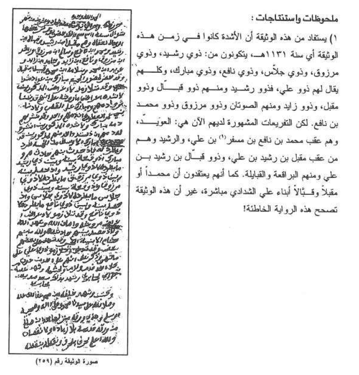 wthayq_wa3lam's tweet photo. وثيقة بتاريخ 1131هـ مهمة في معرفة الأقسام القديمة لقبيلة الأشدة (الشِدَادي) من بني عمرو
وأنهم كانوا ينقسمون إلى:
ذوي رشيد وذوي مرزوق وذوي جلاس وذوي نافع وذوي مبارك
والمشهور عندهم الآن
العويد 
والرشيد
وذوي قبّال ومنهم البراقعة والقبايلة

وثائق وادي الفرع د.فايز البدراني ج1 ص388 https://t.co/qAf1Ke3y39