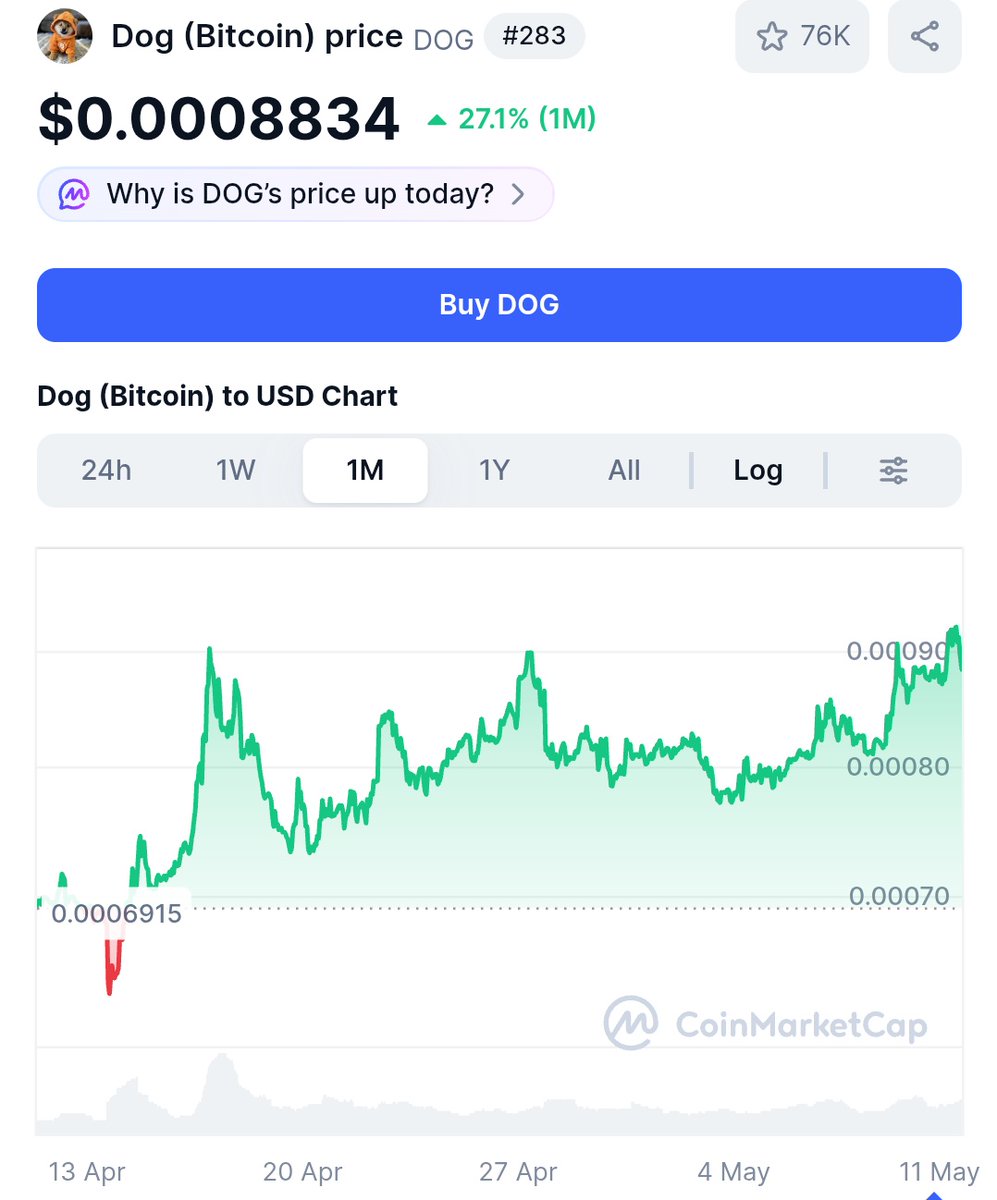 Crypto King👑💎 tweet media