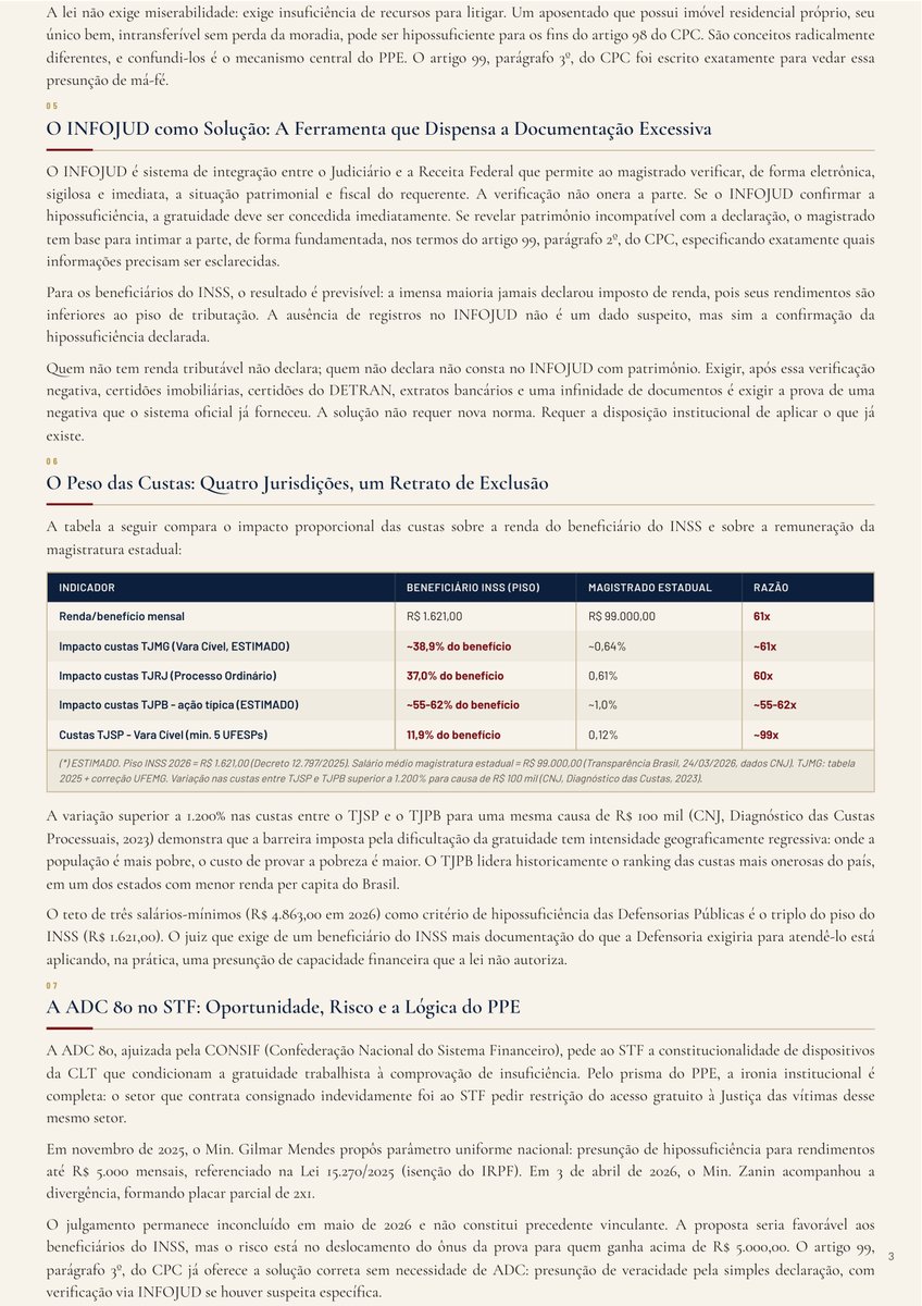 EdsonAAlcantara's tweet photo. 🚩Análise Jurídica - Justiça Gratuita 
 ▶️Pessoal, mais um artigo voltado para a realidade do advogado de massa. 
 ▶️Nele, faço uma análise de como o indeferimento da justiça gratuita é um dos elementos sistemáticos para dificultar e impossibilitar o acesso dos mais pobres ao poder judiciário e o INFOJUD como ferramenta que poderia resolver essa questão (se realmente o judiciário quisesse fazer isso).
"A Justiça, na prática, parece exigir que o beneficiário seja um miserável, e não apenas um hipossuficiente. O conceito legal de insuficiência de recursos para litigar é sistematicamente substituído por uma exigência implícita de pobreza absoluta."

 📥Link para o pdf do artigo resumido:
https://t.co/fqoCADfgfl
 📥Link para o estudo completo:
https://t.co/xKvAVNkVjH