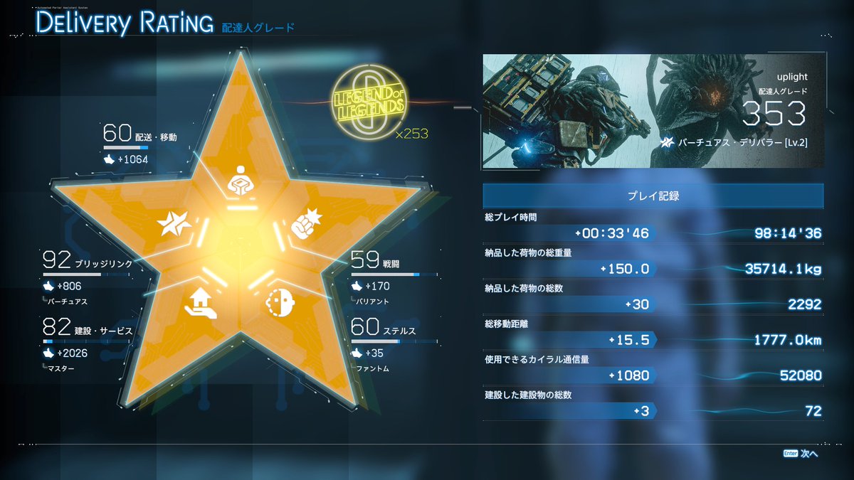 トロコン完了 神ゲーでした #DEATH_STRANDING